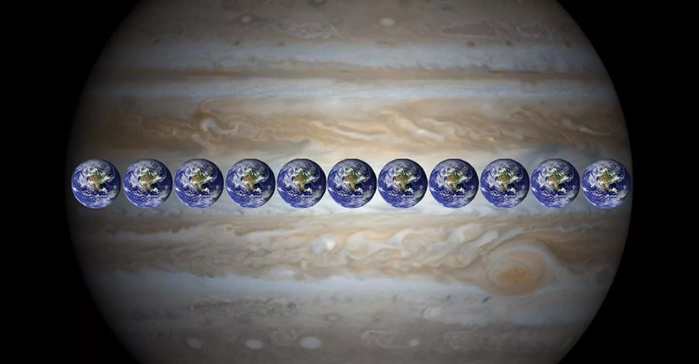 Сравнение размеров юпитера. Диаметр земли и Юпитера. Радиус Юпитера в радиусах земли. Экваториальный радиус Юпитера. Юпитер диаметр планеты.