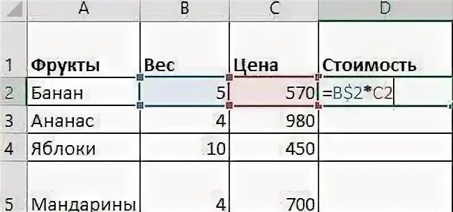 Ячейка электронной таблицы D2 содержит формулу =B $2*C2. Как изменится эта форму