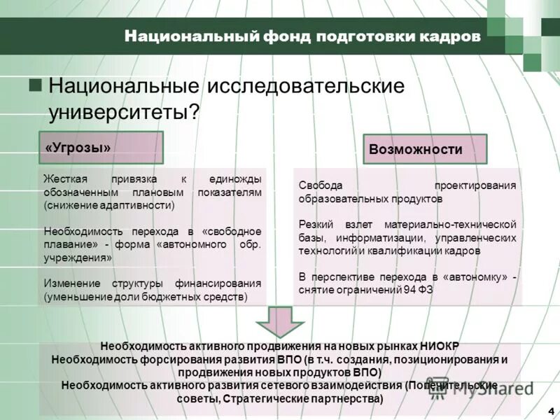 назвать основные цели фонда национального благосостояния. фонд национальных исследований. российский фонд фундаментальных исследований. стартовал новый грантовый конкурс рнф для международных коллективов. фонд национальных исследований.