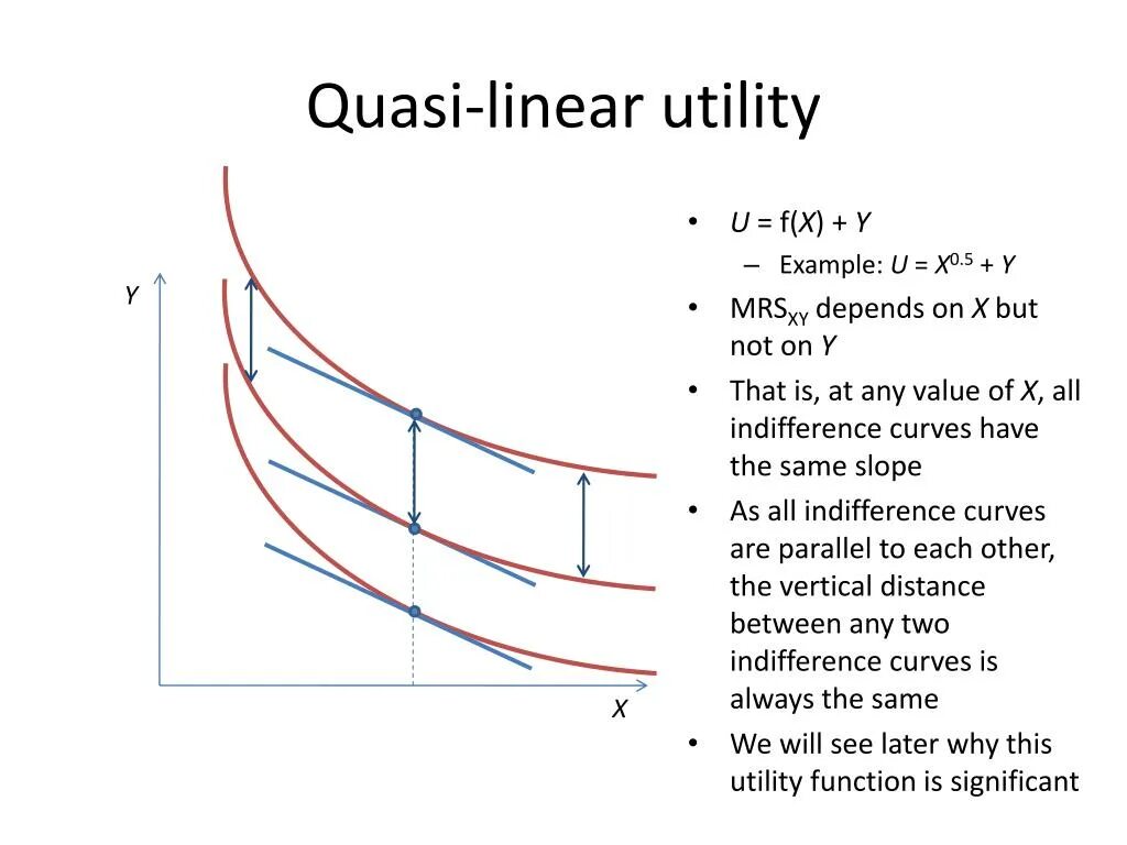 Quasilinear. Quasilinear Utility function. Quasilinear preferences. Quasi-Linear function.