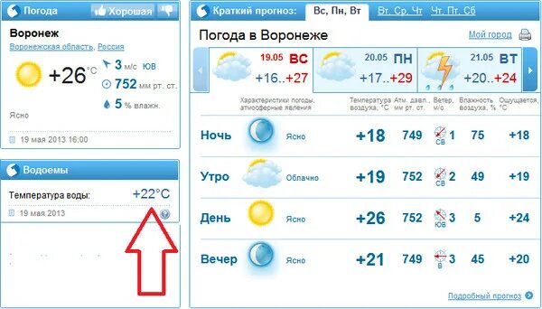 Погода воронежа по часам подробно