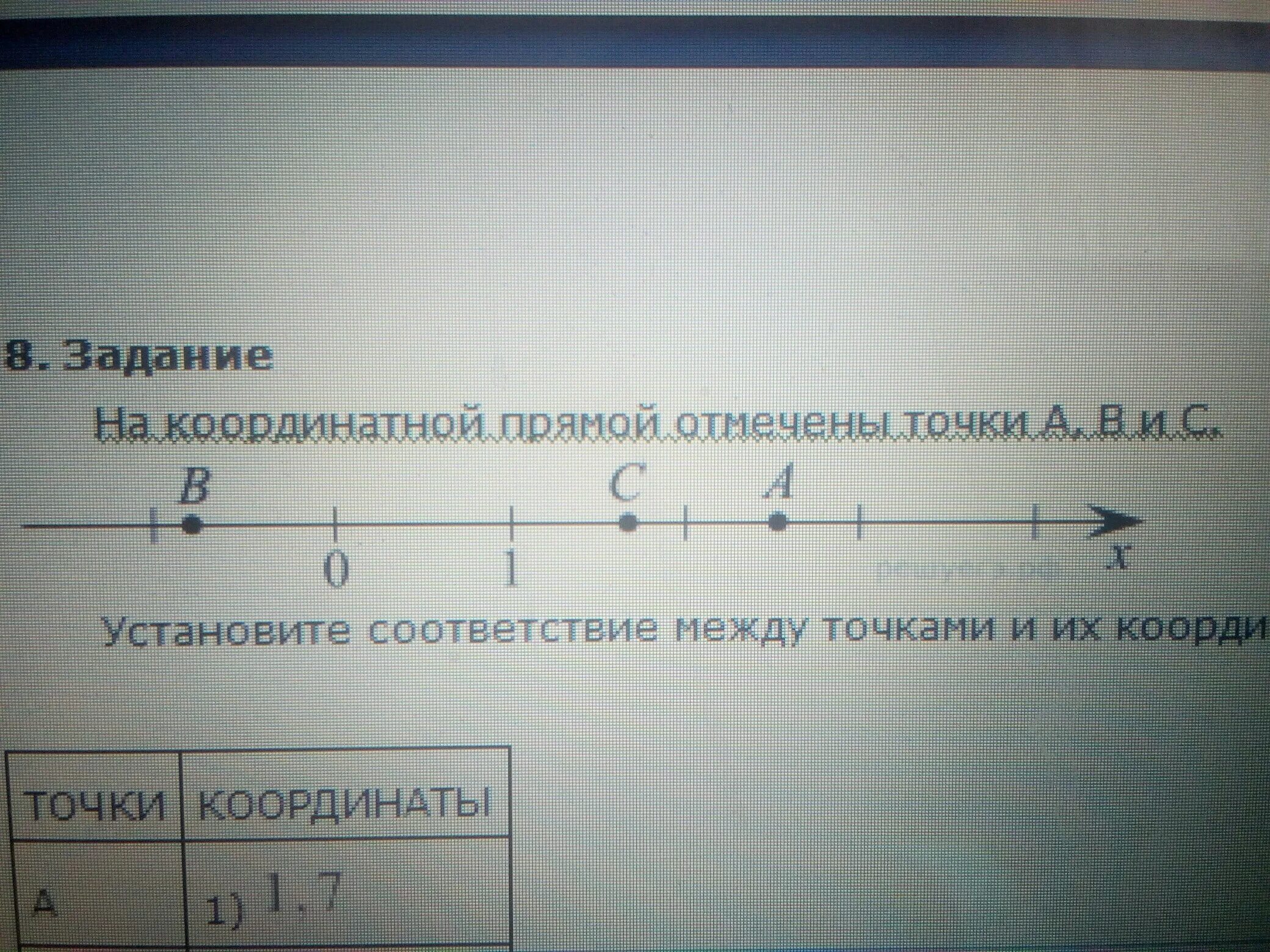 Отметьте на координатной прямой точки а 0.6