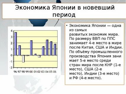 Какие были периоды в японии