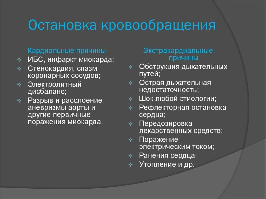 Механизмы остановки кровообращения. Сердечные причины остановки кровообращения БЖД. Причины внезапной остановки кровообращения. Первичные причины остановки кровообращения. Полное прекращение кровообращения