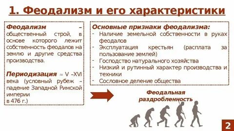 Феодализм 6 класс