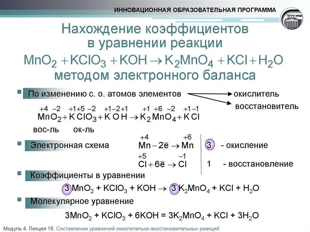 Контрольная окислительно восстановительные реакции. Окислительно-восстановительные реакции метод электронного баланса. Алгоритм составления ОВР методом электронного баланса. Уравнения методом электронного баланса MG +h2. Окислительно восстановительные реакции с2h4 +h2.