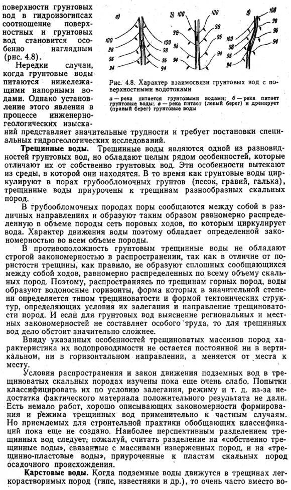 Подземные воды условия залегания. Трещинные подземные воды. Условия залегания подземных вод. Поровые грунтовые воды. Трещинные грунтовые воды.