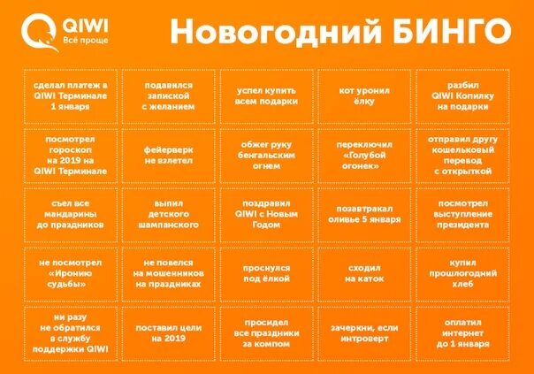 Бинго таблица. Бинго выигрыш фон. Результат теле бинго. Бинго. Результат теле бинго.