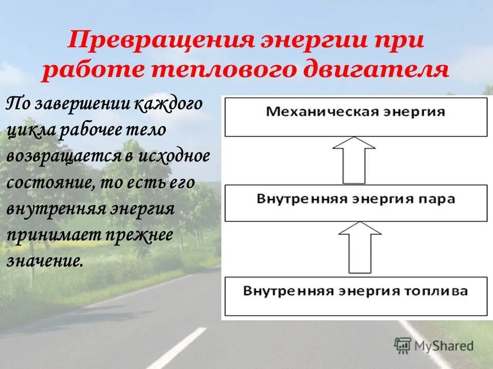 1 начало термодинамики формула формулировка. Какая энергия превращается в тепловую. Превращение энергии в тепловом двигателе. В тепловых двигателях внутренняя энергия. Термодинамика.