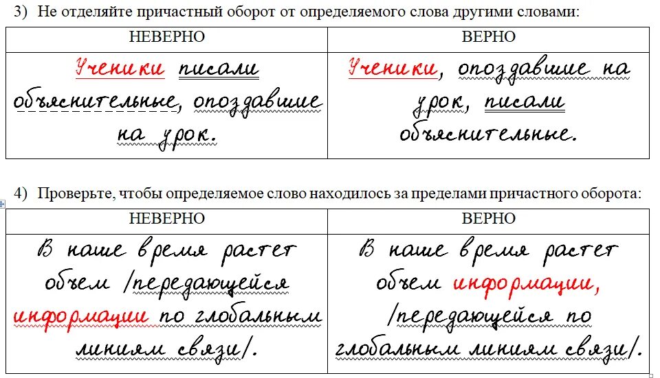 Предложения с причастным оборотом примеры. Причастный оборот примеры предложений. Причастные предложения примеры. Предложение с причастным оборотом оборотом примеры. 15 предложений причастие