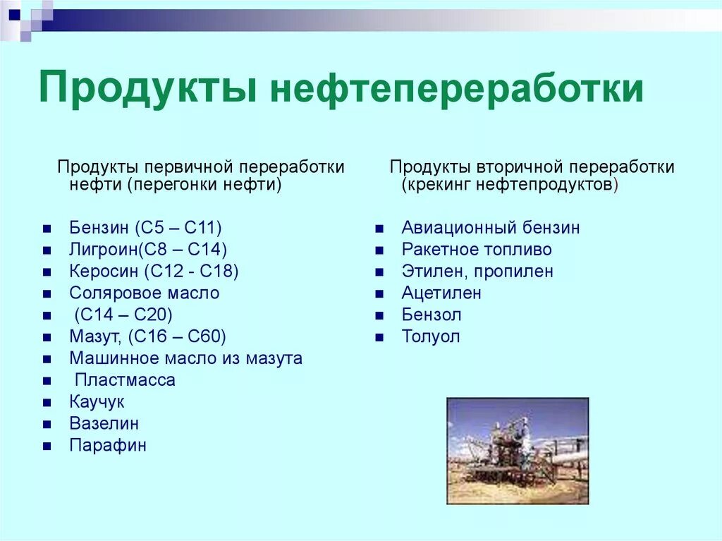 Таблица нефтепродуктов. Продукты первичной переработки нефти. Перечислите продукты первичной переработки нефти. Охарактеризуйте продукты первичной переработки нефти. Продукты переработки нефти кратко.