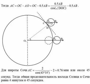 Определить время восхода солнца