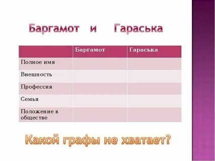 1 полное имя