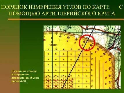 Карта измерений