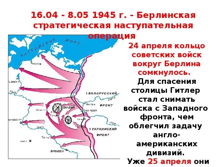 Берлинская стратегическая наступательная операция. План Берлинской операции 1945 года. Битва за Берлин план операции. Берлинская операция операция карта. Берлинская наступательная операция 1945 кратко.