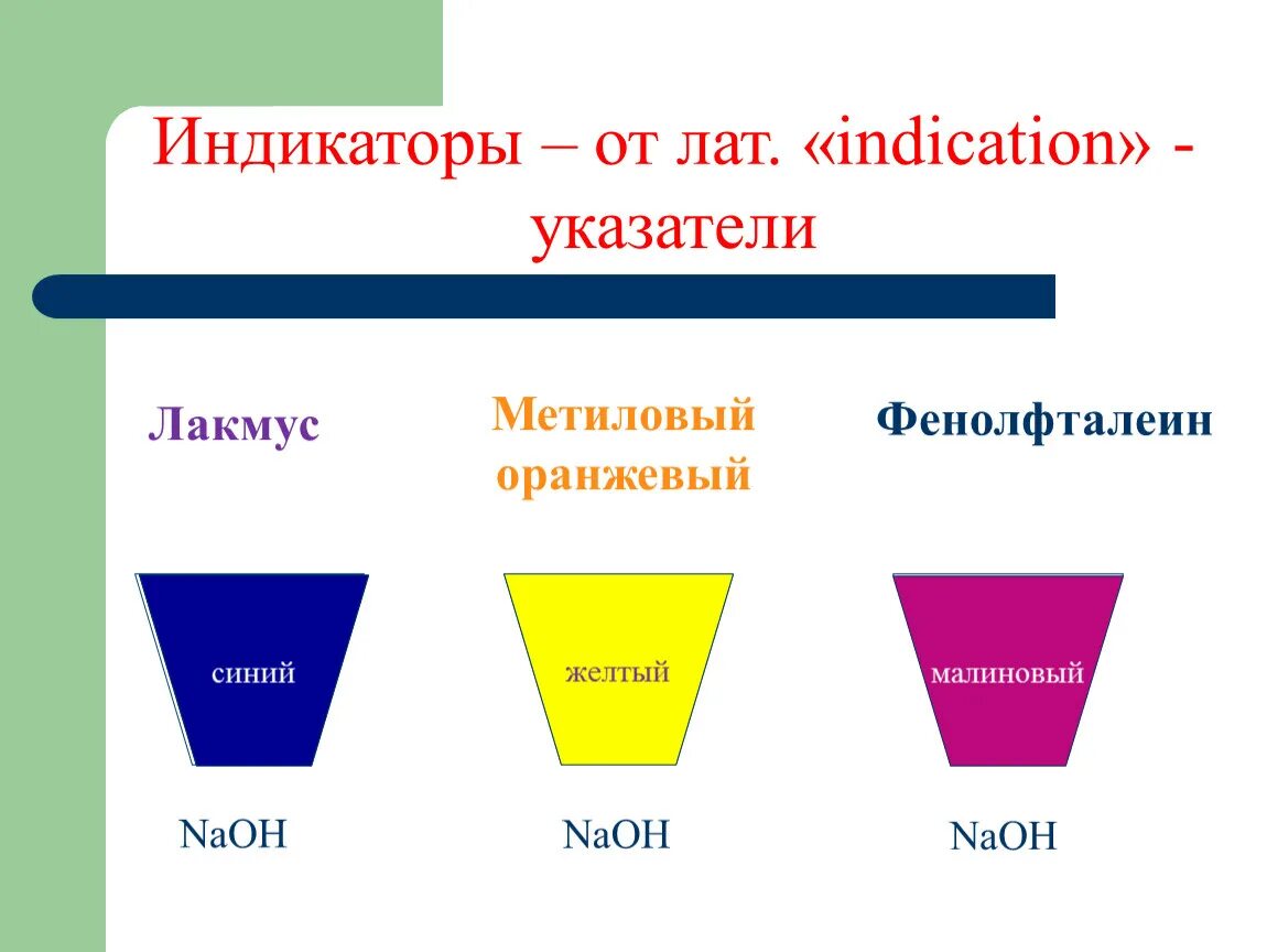 Гидроксид кальция лакмус. Индикаторы в химии фенолфталеин. NAOH окраска индикатора. Фенолфталеин индикатор. NAOH фенолфталеин.