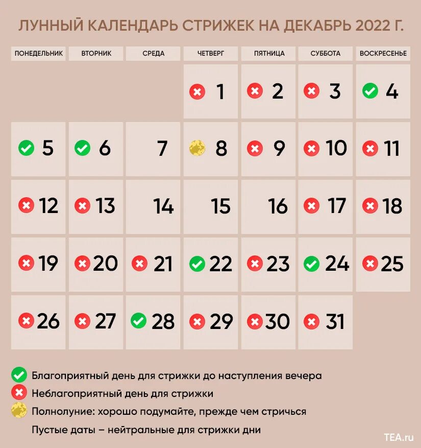 Лунный календарь стрижек. Благоприятные дни для стрижки 2023. Лунный календарь стрижек причесок. Луныйкалендарь стрижки.