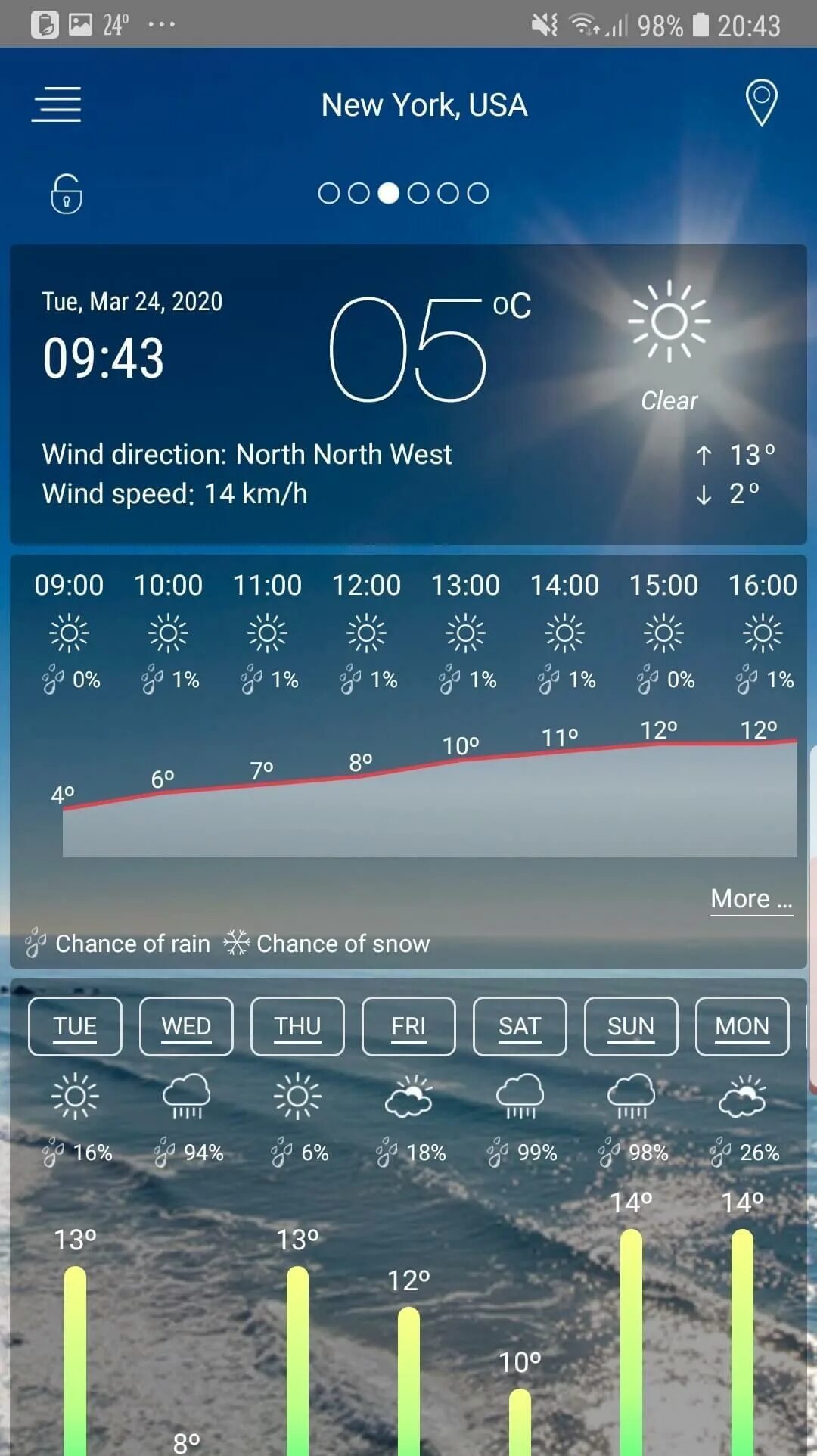 Weather мод. Прогноз погоды. Установить погоду на экран. Установка погоды на телефон