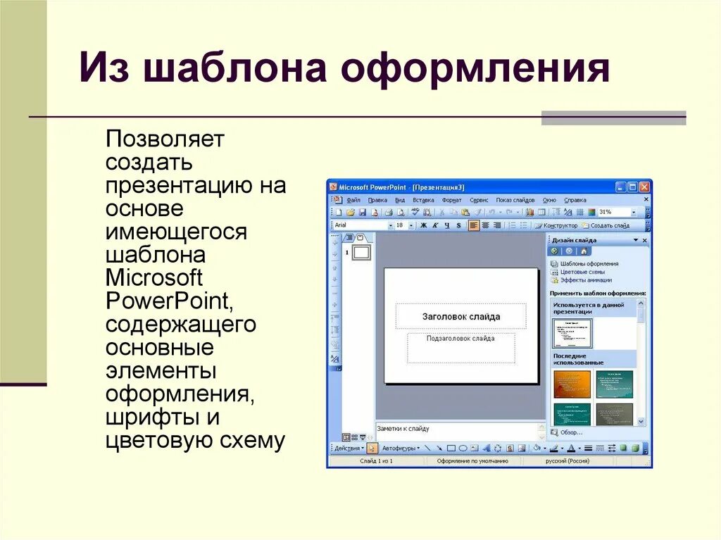 Презентации создание страны. Разработка шаблона презентации. Создание макета презентации. Создание презентации на основе шаблона оформления. Презентация MS POWERPOINT.