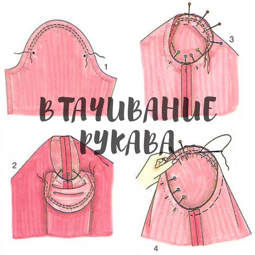 Как правильно вшить рукав. Вшить рукава в пройму. втачивание рукава в пройму. втачать рукава в проймы. втачать рукав в пройму.