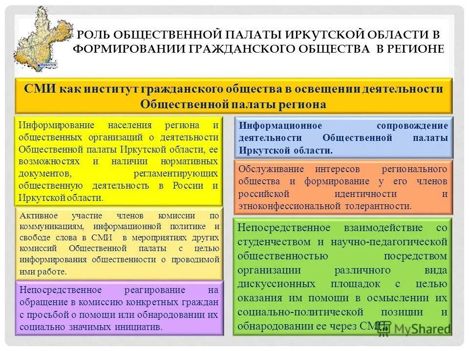 Отличия общественного движения и общественной организации. Деятельность общественных объединений. Основные направления работы общественной палаты. Государство и общественные организации. Порядок формирования общественной палаты.