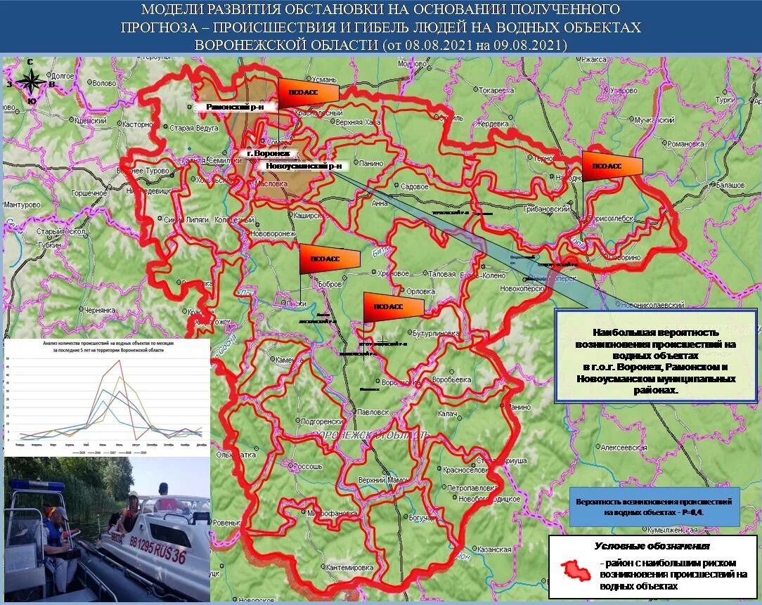 Осадки воронежская область