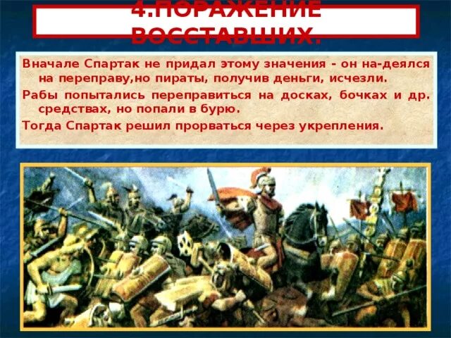 Почему восставшим не удалось переправиться на сицилию. Поражение восставших Спартака. Восстание Спартака. Войско Спартака. Организация войска Спартака.