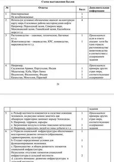 Ответы соч 9 класс