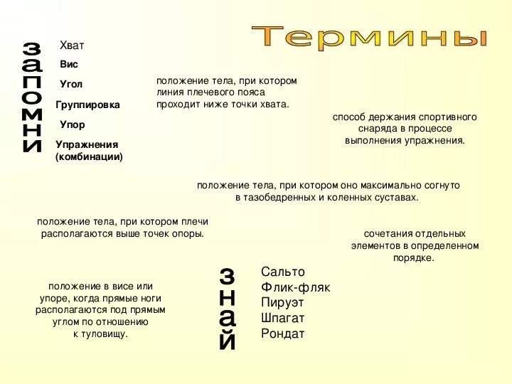 Вис положение тела. Положение тела на снаряде прикоторм поечи находятся ниже точки хвата. семейное положение тренировки. точки хвата. вис в группировке.