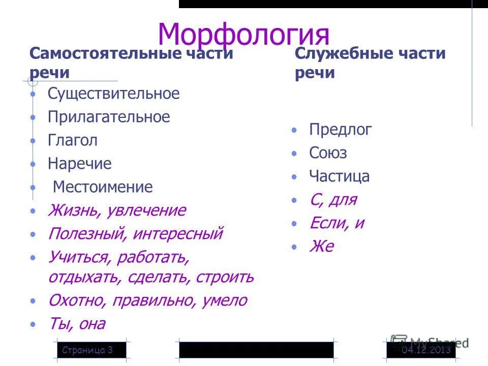 Морфологический анализ слова какому. Таблица морфология.самостоятельные и служебные части речи. Морфология самостоятельные части. Морфология части речи в русском языке. Морфология самостоятельные и служебные части речи примеры.