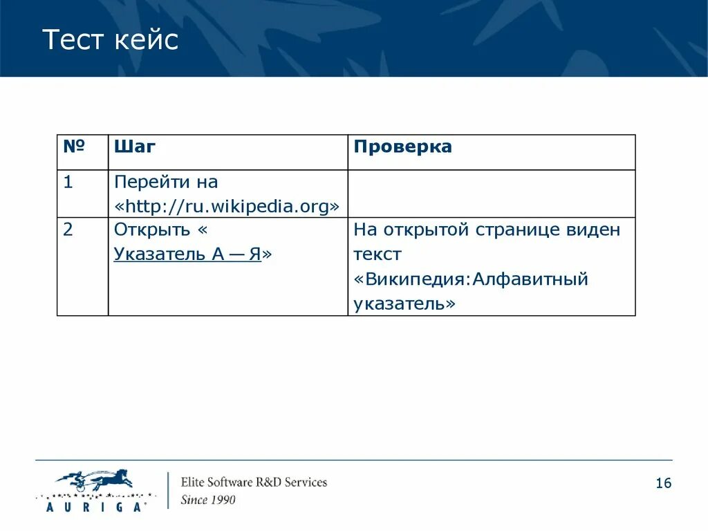 Атрибут теста