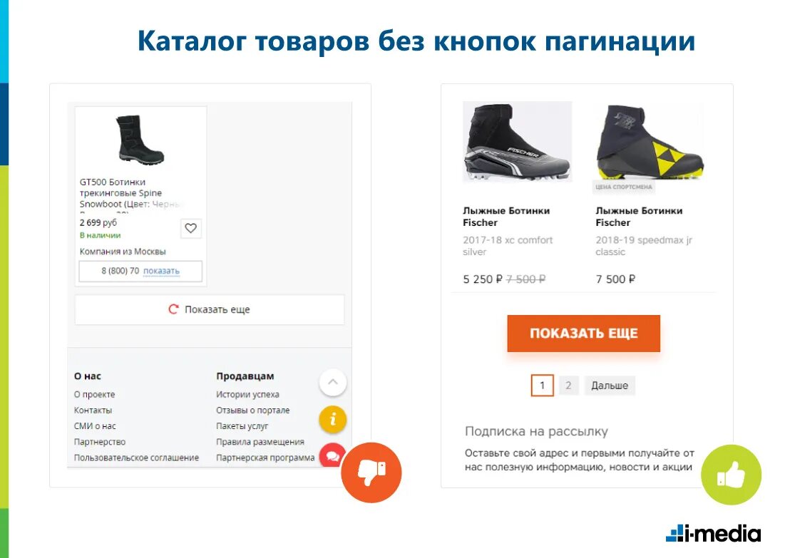 Интернет-магазин сантехники +. Rizzano обувь. Марка обуви sty le. Каталог товаров на сайте. Интернет магазин версия каталог товаров.