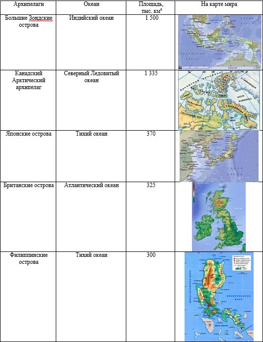 Самые крупные архипелаги. Архипелаг название на карте