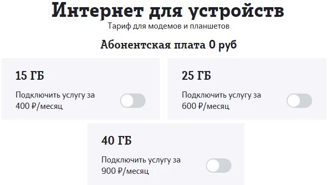 Тарифы без абонентской платы 2021. Тарифы теле2 без абонентской платы. Теле2 без абонентской платы 2021. Теле2 тариф без абонентской платы 2021.