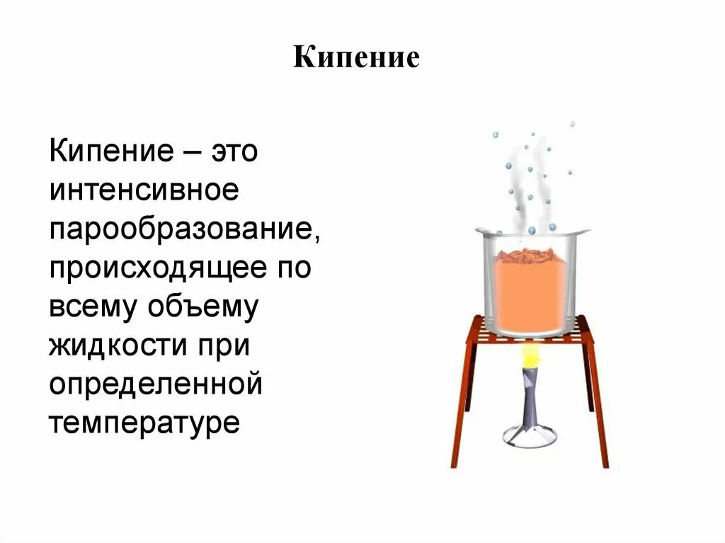 Кипение определение. Кипение. Кипение презентация. Кипение воды.