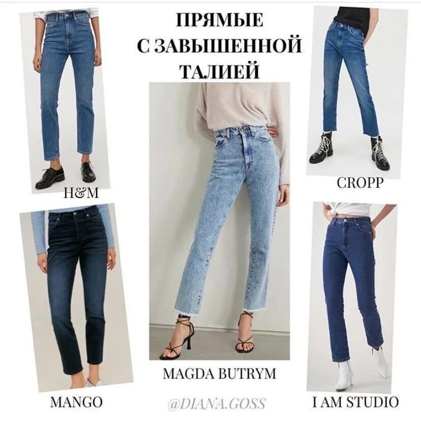 Какой длины должны быть прямые джинсы. Прямые джинсы. Джинсы для маленьких женщин. Прямые джинсы на невысокий рост. Модель джинсов для невысоких.