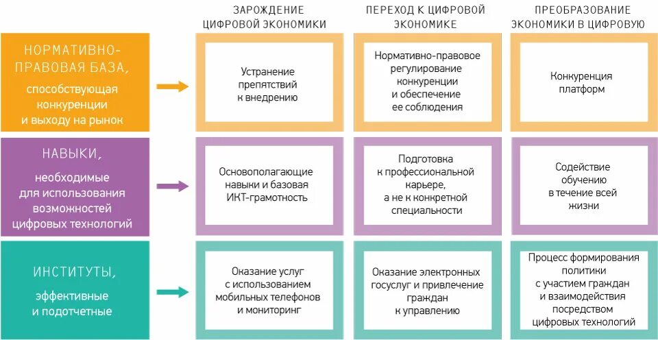 Аналоговый фундамент::БИТ 03.2017