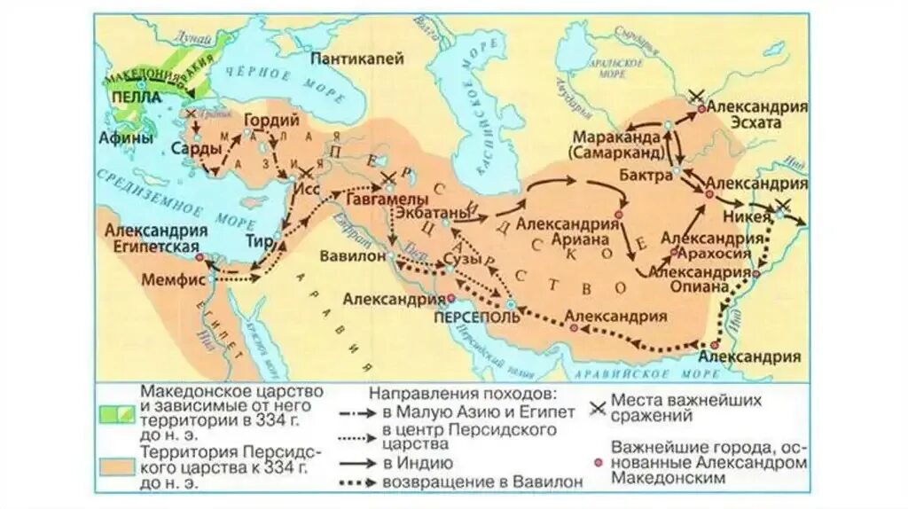 После битвы персидское царство перестало существовать