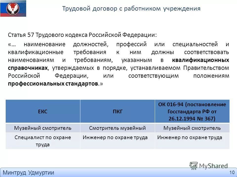 Статья 57 трудового кодекса. Статья 83 трудового кодекса. Ст 122 трудового кодекса. Статья 22 ТК РФ. Статью 21 трудового кодекса рф