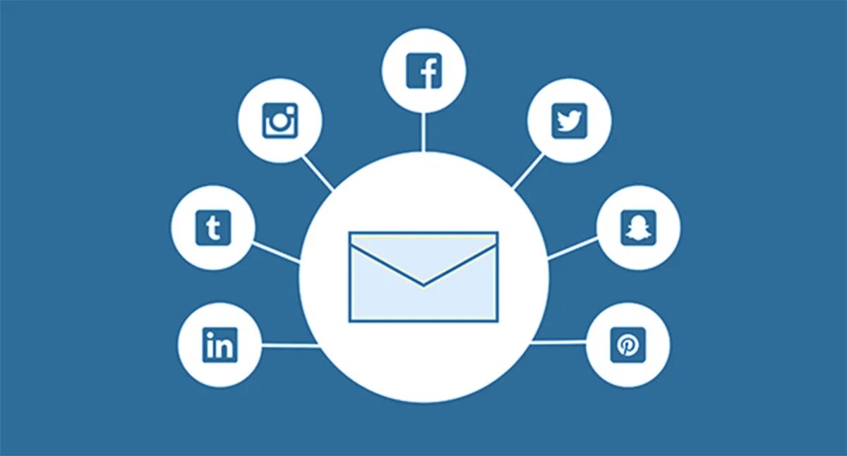 Find contact email. Email with social media invitation. social media lookup by email.