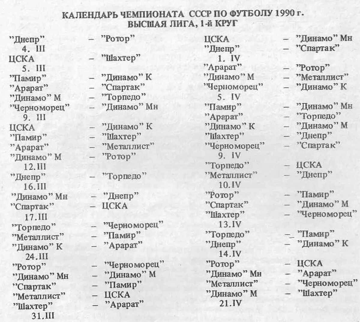 Протоколы игр чемпионата СССР по футболу. Чемпионат СССР по футболу 1990 Высшая лига таблица. Таблица чемпионата СССР по футболу 1990. Протоколы Кубка СССР по футболу. Протоколы матчей чемпионата