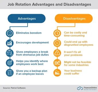 Job programming