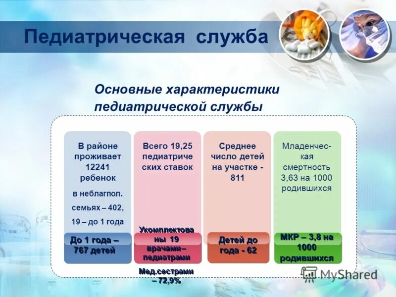 талоны дзержинская црб. талоны дзержинская црб. дзержинская районная больница красноярский край. дзержинское црб минской области. игорь шамаль главврач дзержинской центральной районной больницы.