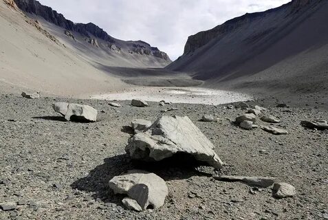 Каменистые планеты