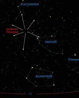 Яркая звезда в созвездии персей