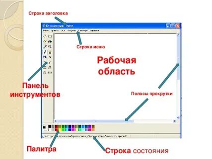 Область строк