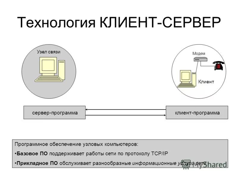 Интернет работает при минусе. Почему не включается интернет. Интернет работает при минусе. Компьютер не видит беспроводной сеть. Интернет работает при минусе.
