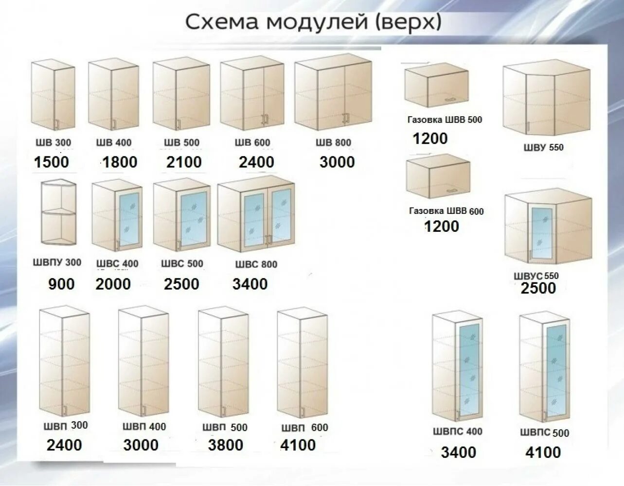 Каталог модулей кухни. Кухня Настя ШВПС 400 шкаф верхний. ШВПС 500 шкаф верхний кухня Настя. ШВПС 400 шкаф. Кухня Настя ШВПС 400 шкаф верхний береза.