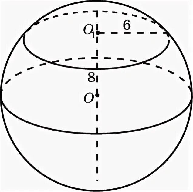 В шаре на расстоянии 6 см. Сечение шара. Сечение шара диаметральной плоскостью. Шар сечение шара плоскостью формулы. Сечение шара геометрия.