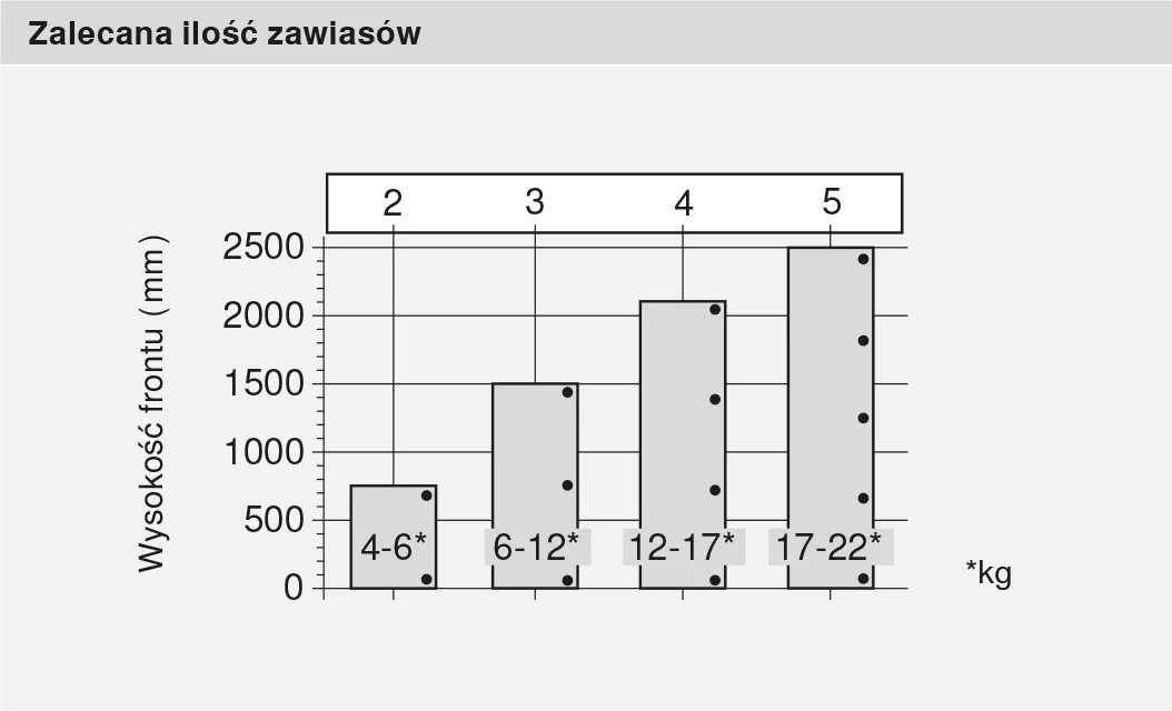 Алгебраическая сумма примеры. Вычитание суммы из числа 2 класс. Формулы сложения вычитания умножения и деления дробей. Правила вычисления чисел. Правила вычисления модулей.